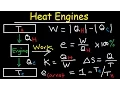 Carnot Heat Engines Efficiency Refrigerators Pumps Entropy Thermodynamics - Second Law Physics