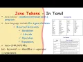 Java tokens in Tamil