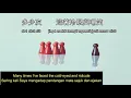 海阔天空 Sky -BEYOND(1993) with LYRICS, Cantonese pinyin, English translation, Terjemahan Bahasa Melayu
