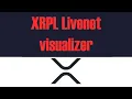 Using the XRPL Livenet visualizer HowTo