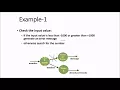 12 6 SOFTWARE ENGINEERING FUNCTION ORIENTED SOFTWARE DESIGN PART 1 IN HINDI