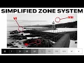 The Zone System in 3 Minutes Photography Fundamentals