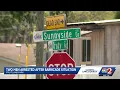 Lake County deputies arrest two after standoff in Fruitland Park