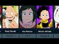 Which My Hero Academia Anime Character Shares the Same Birt ay as You