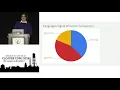 Learning and Teaching Clojure on the job at Amperity - Dave Fetterman