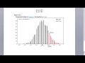 Randomization Test Example Similar to Lab Assignment