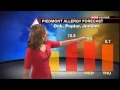 MTB Pollen Report Kaitlin