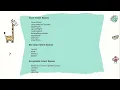 5 Entities Slots and Intents