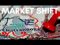 Housing Market SHIFT Hits CHATTANOOGA TN