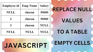 How To Replace NULL Values To A Table Empty Cells Javascript