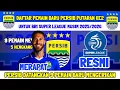Lagu RESMI‼️KABAR PERSIB TERBARU HARI INI - SERGIO RAMOS MERAPAT -DAFTAR PEMAIN BARU PERSIB PUTARAN KE2