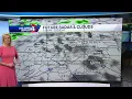 Much Colder Late Week