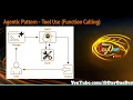 Agentic Pattern - Tool Use