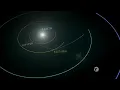 Voyager 2 Gravitational Slingshot Gravity Assist