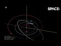 Download Lagu Asteroid over a kilometer wide will safely fly by Earth in Jan. 2022