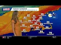 Hot humid Friday with PM storms
