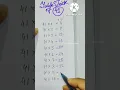 Download Lagu #shorts #tabletrick #easytable #viral #rajashree #tricks #ytshorts  #magicmaths