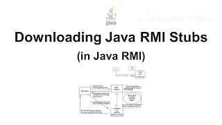 Downloading Java RMI Stubs in Java Remote Method Invocation