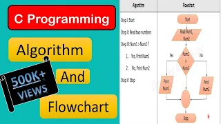 3 Algorithm Flowchart with examples C programming Hindi Tutorial