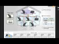 Mouse Genetics one trait Gizmo