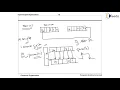 Asynchronous Data Transfer - IO Organization