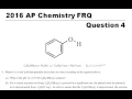 2016 AP Exam FRQ