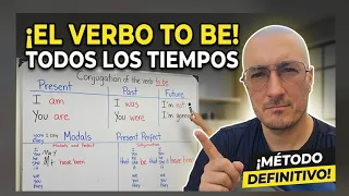 TO BE desde cero: Domina todos los tiempos y formas en tiempo RÉCORD