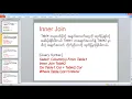 Microsoft Access Database Tutorial Part IV sql inner join