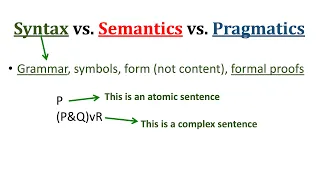 LCA 9 Syntax Semantics Pragmatics