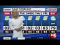 Beautiful weather week ahead with high temperatures sitting in the low-80s