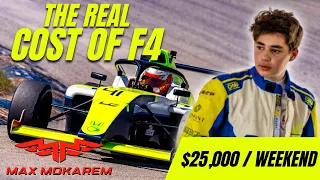True Cost Of F4  True Cost Of F4