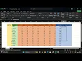 Task 1 Data Entry and Basic Functions in Excel Data Analytics