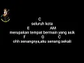 Download Lagu CHORD GITAR OPENING CRAYON SHINCHAN(VERSI INDONESIA)