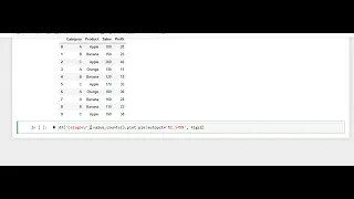 Data Visualization with Matplotlib