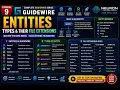 Day 9 Guidewire Entities Types File Extensions Explained Tutorial 9