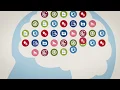 Children s Bureau Data-Driven Decision Making Part 3 Communicating Results Making Improvements