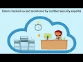 What is Quickbooks Hosting