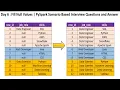 day 6 fill null values pyspark scenario based interview questions and answers