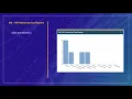 How to Check Patch Status from the Dashboard ITarian Platform