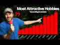 The Best Male Hobbies according to women