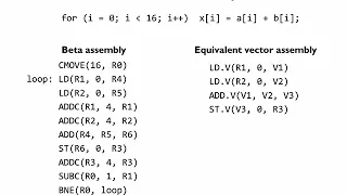 21 2 2 Data-level Parallelism