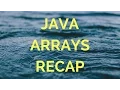 Java Arrays Summary manohar academy