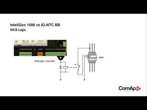 Download MP3 InteliGen 1000 and InteliGen NTC BaseBox: The differences