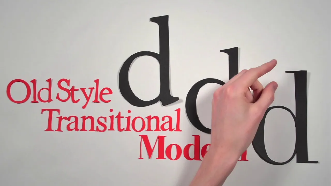 The History of Typography – Portuguese Version