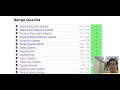 Coding Solve CSES Range Queries Vietnamese ep01 Competitive Programming