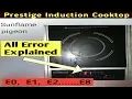 Prestige Pic 20 0 Sunflame Induction Error explained E0 E1 E2 E3 to E8