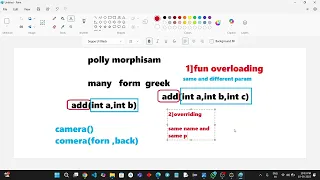 Java Polymorphism Explained Overloading Overriding Beginner Friendly Tutorial
