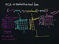 Doing Principal Components Analysis in Matlab - using the pca function Statistics Toolbox