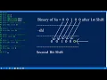 PowerShell Arithmetic Operators