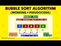 Bubble Sort Algorithm How Bubble Sort Works with Example Part - 1 Sorting Algorithms DS